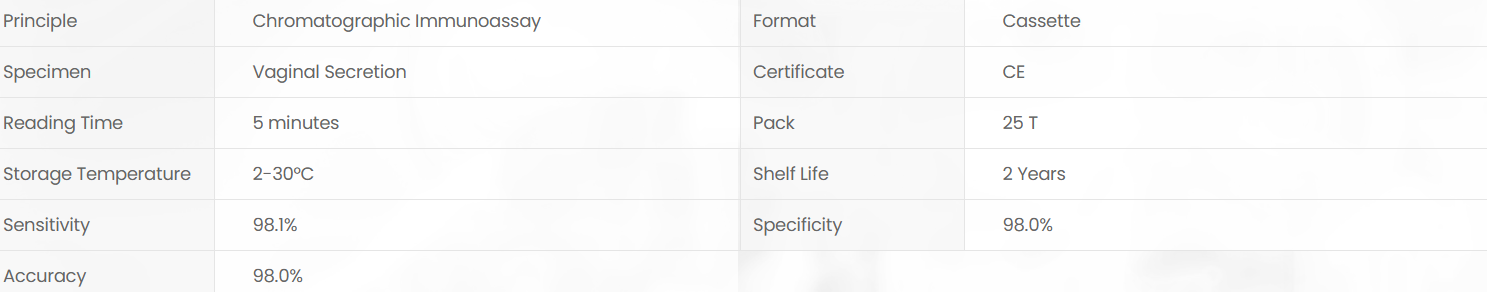 Product specifications diagram